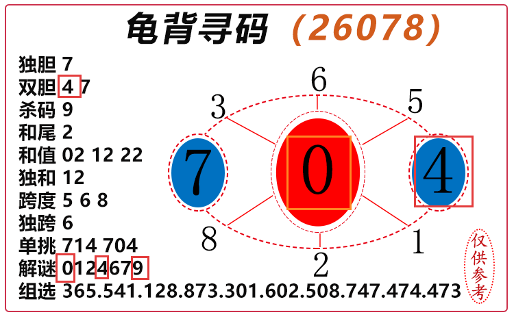 [����3D] 26079�ڣ�����3D���걳Ѱ�롿��ѡͼ���Ƽ� ����������481 / ����:�걳Ѱ�� / ����ID:1234217