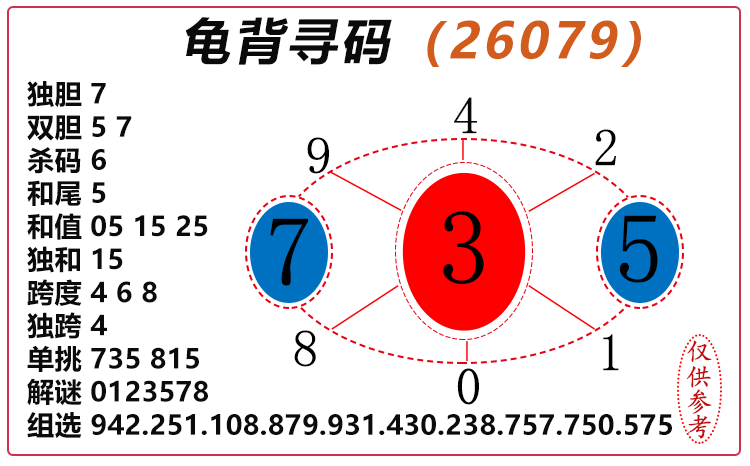 [����3D] 26079�ڣ�����3D���걳Ѱ�롿��ѡͼ���Ƽ� ����������805 / ����:�걳Ѱ�� / ����ID:1234217