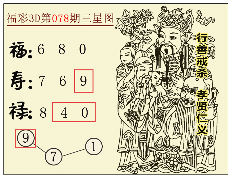 [����3D] 26079�ڣ�����3D������ͼ�������Ƽ������ڵ����049663 / ����:����ͼ / ����ID:1234215