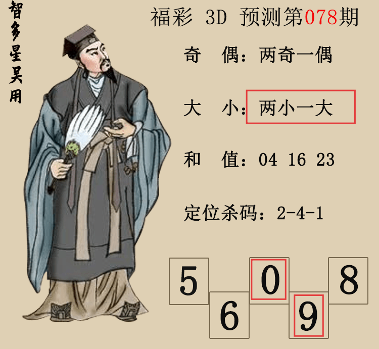 [����3D] 26079�ڣ�����3D���Ƕ������á�Ԥ��ͼ ���ڴ�С�졢�����092 / ����:�Ƕ������� / ����ID:1234211