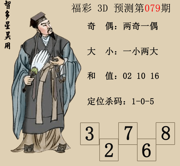 [����3D] 26079�ڣ�����3D���Ƕ������á�Ԥ��ͼ ���ڴ�С�졢�����09669 / ����:�Ƕ������� / ����ID:1234211