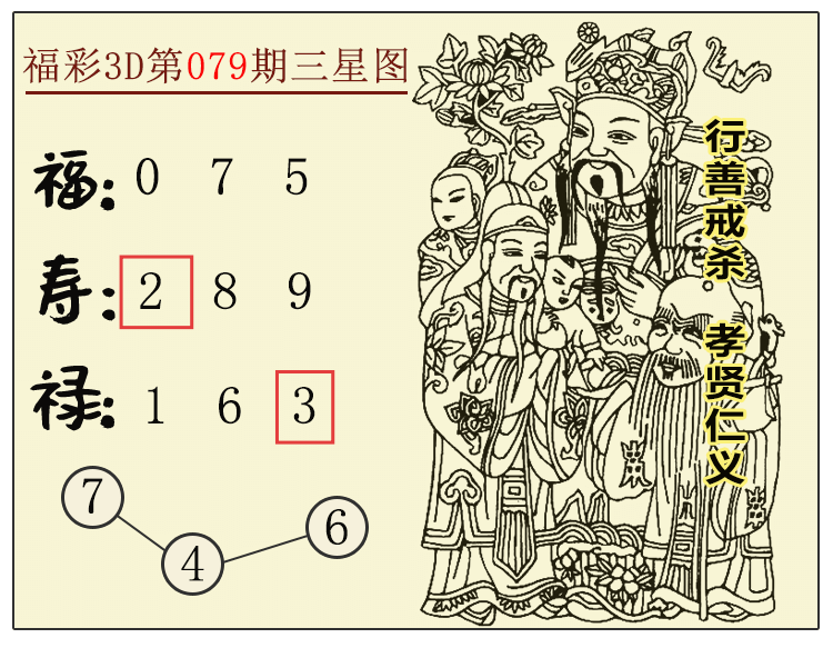 [����3D] 26080�ڣ�����3D������ͼ�������Ƽ������ڵ����23524 / ����:����ͼ / ����ID:1234740