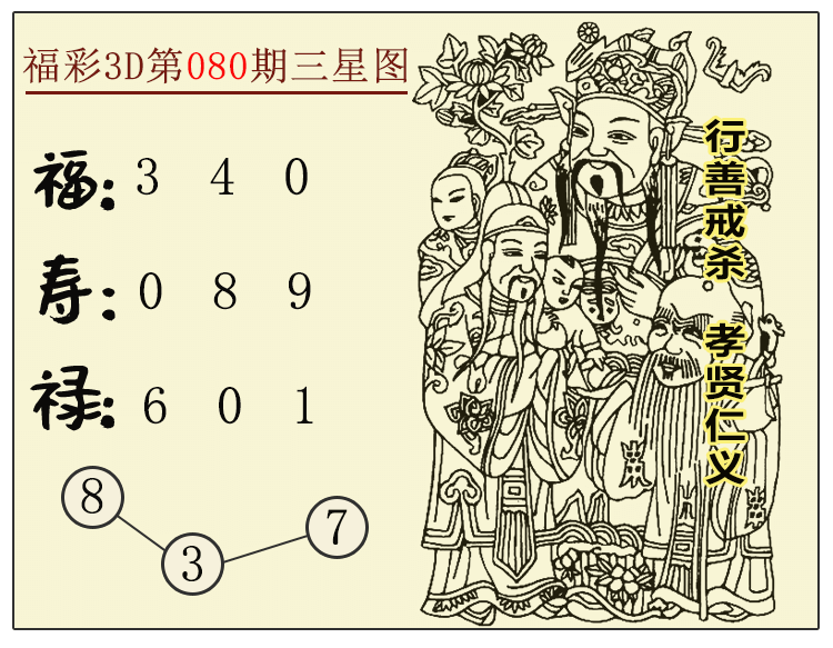 [����3D] 26080�ڣ�����3D������ͼ�������Ƽ������ڵ����23322 / ����:����ͼ / ����ID:1234740