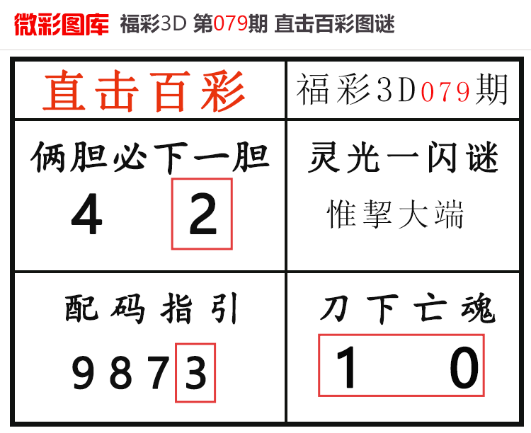 [����3D] 26080�ڣ�����3D��ֱ���ٲʡ�΢��ͼ�� ����ɱ��졢�����277 / ����:ֱ���ٲ� / ����ID:1234737