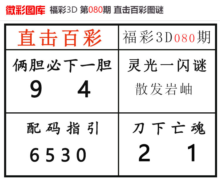 [����3D] 26080�ڣ�����3D��ֱ���ٲʡ�΢��ͼ�� ����ɱ��졢�����267 / ����:ֱ���ٲ� / ����ID:1234737