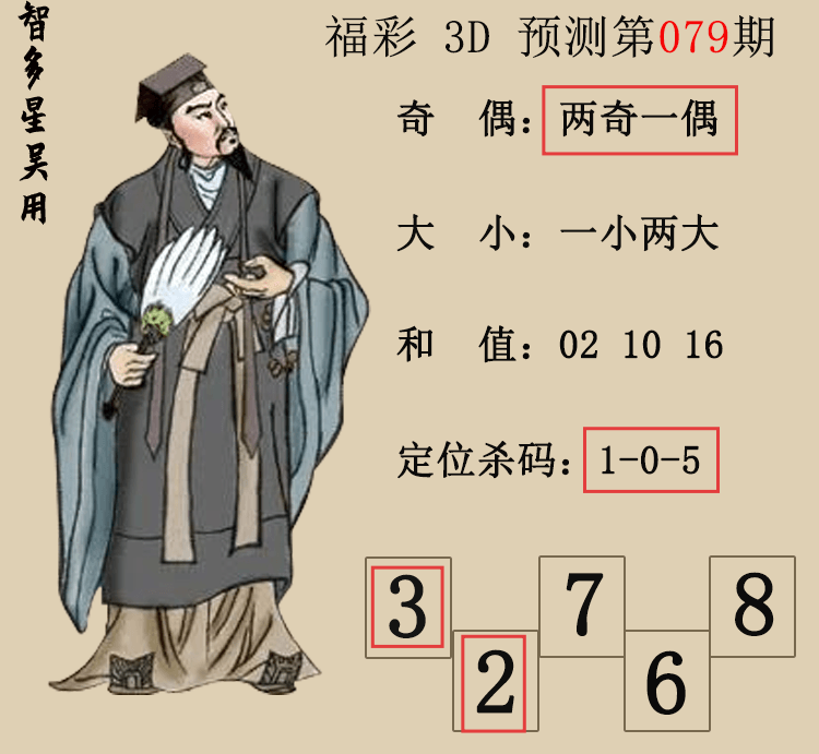 [����3D] 26080�ڣ�����3D���Ƕ������á�Ԥ��ͼ ���ڵ����23��ɱ���533 / ����:�Ƕ������� / ����ID:1234736