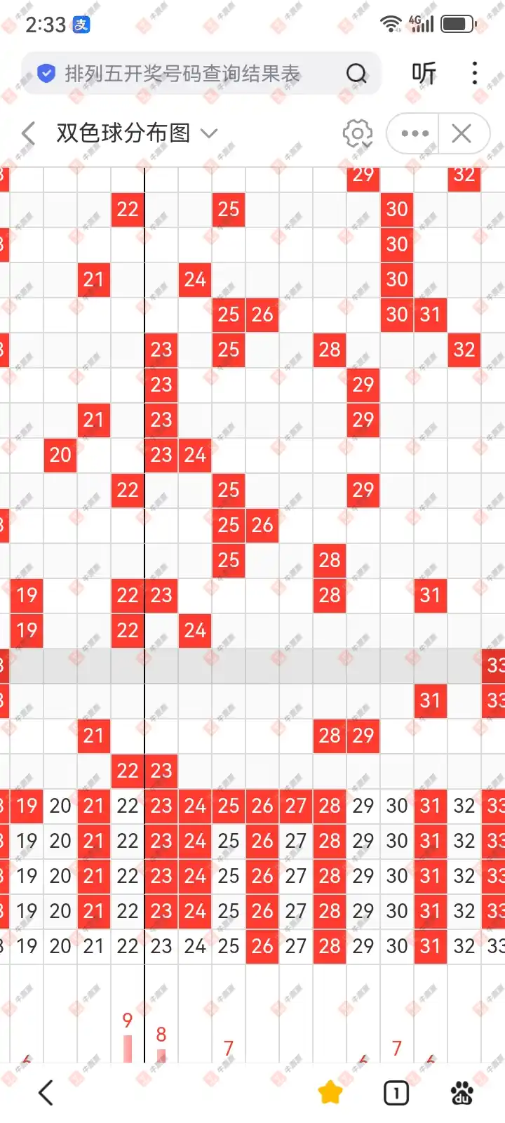 [˫ɫ��] 26035�ڣ�������̦�ο�520 / ����:������̦ / ����ID:1234786