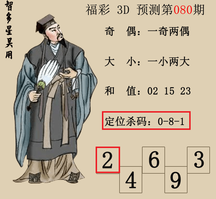 [����3D] 26081�ڣ�����3D���Ƕ������á�Ԥ��ͼ ���ڵ����2925 / ����:�Ƕ������� / ����ID:1235375