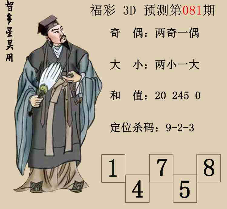 [����3D] 26081�ڣ�����3D���Ƕ������á�Ԥ��ͼ ���ڵ����2866 / ����:�Ƕ������� / ����ID:1235375