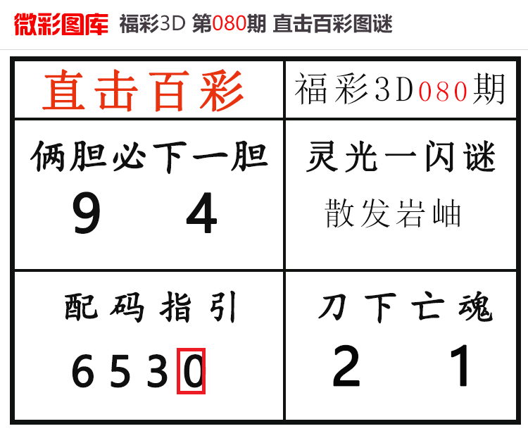 [����3D] 26081�ڣ�����3D��ֱ���ٲʡ�΢��ͼ�� ���������2282 / ����:ֱ���ٲ� / ����ID:1235374