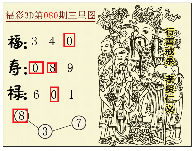 [����3D] 26081�ڣ�����3D������ͼ�������Ƽ������ڵ����08102 / ����:����ͼ / ����ID:1235371