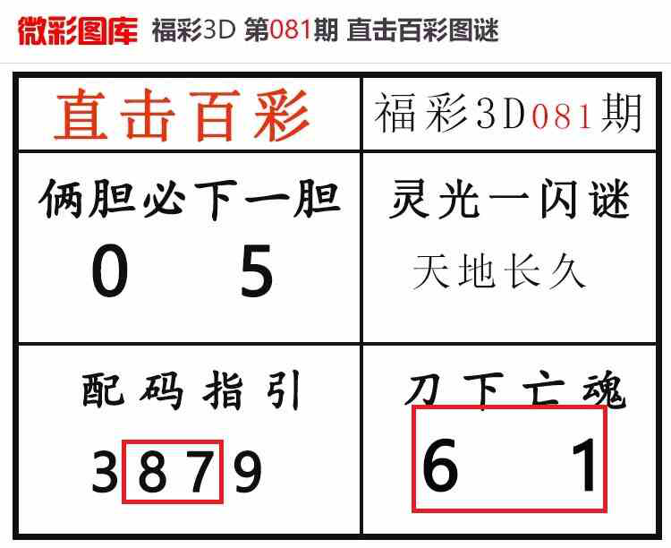 [����3D] 26082�ڣ�����3D��ֱ���ٲʡ�΢��ͼ�� ���������78578 / ����:ֱ���ٲ� / ����ID:1235954