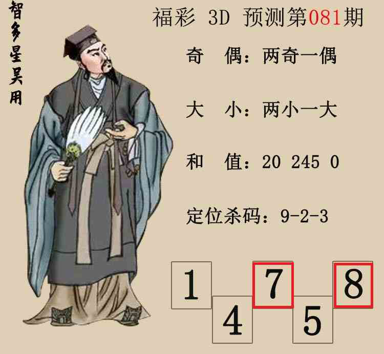 [����3D] 26082�ڣ�����3D���Ƕ������á�Ԥ��ͼ ���ڵ����78671 / ����:�Ƕ������� / ����ID:1235953