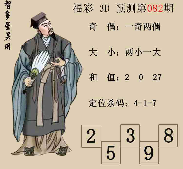 [����3D] 26082�ڣ�����3D���Ƕ������á�Ԥ��ͼ ���ڵ����78513 / ����:�Ƕ������� / ����ID:1235953