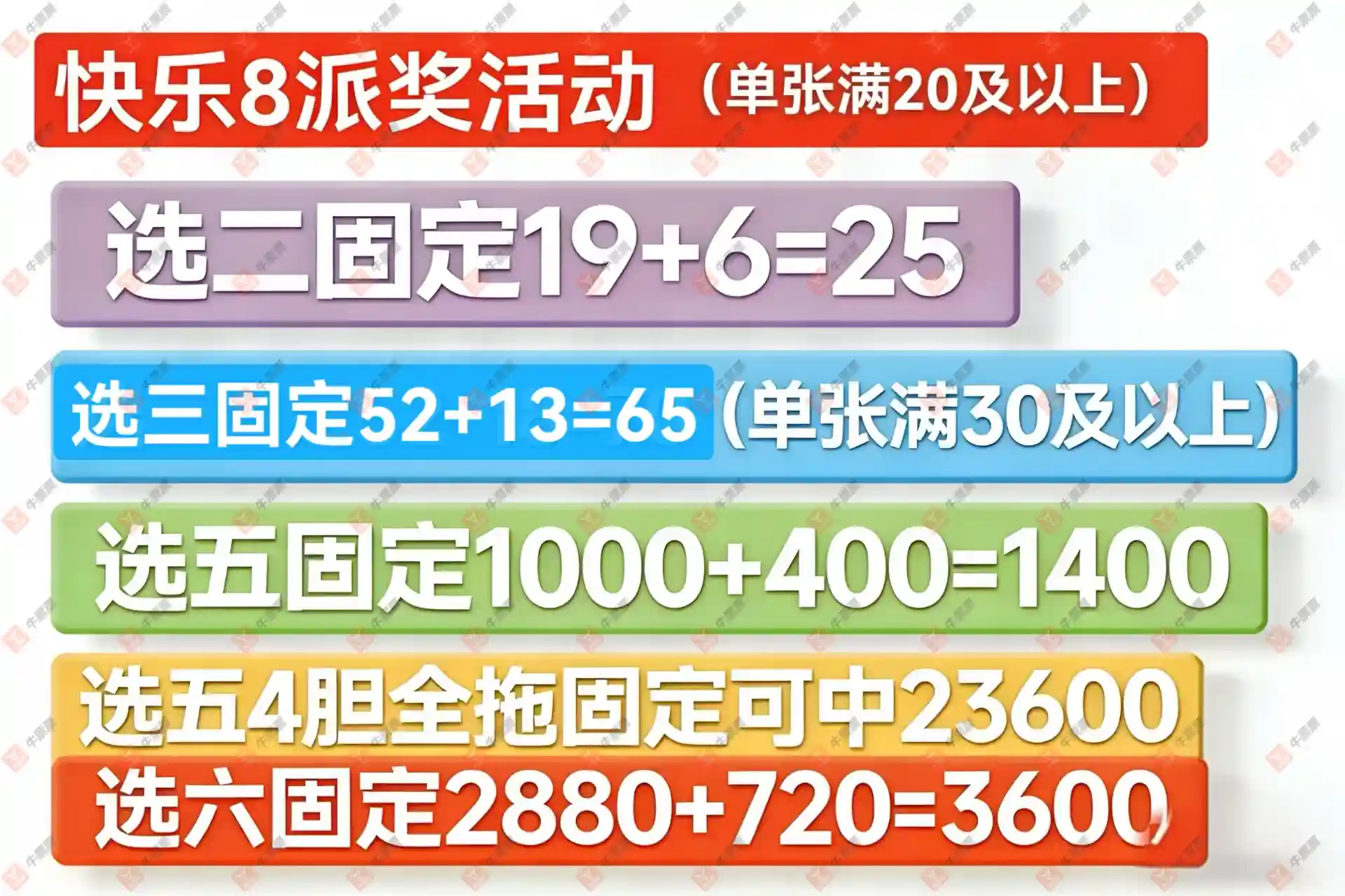 [����8] 26082�ڣ��û�9153����ɹƱ690 / ����:�û�9153 / ����ID:1236022