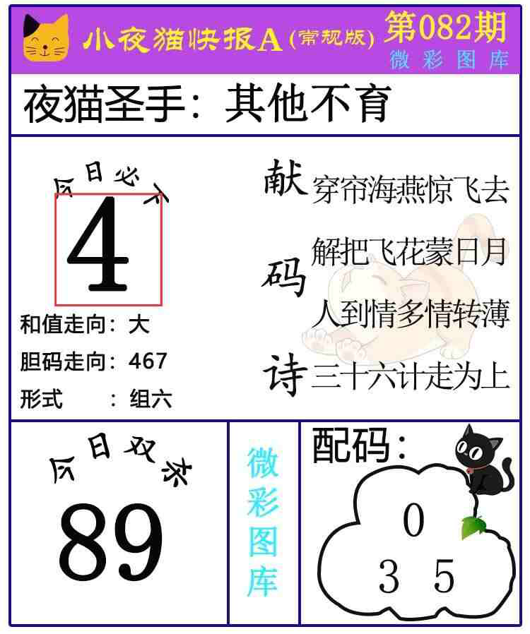 [����3D] 26083�ڣ�����3D��СҰè�챨����ѡ��ͼ�� ���ڵ����4940 / ����:СҰè�챨 / ����ID:1236526