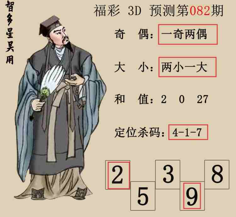 [����3D] 26083�ڣ�����3D���Ƕ������á�Ԥ��ͼ ���ڵ����92��ɱ���819 / ����:�Ƕ������� / ����ID:1236524