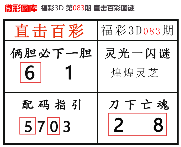 [����3D] 26084�ڣ�����3D��ֱ���ٲʡ�΢��ͼ�� ���ڵ����6��ɱ���738 / ����:ֱ���ٲ� / ����ID:1237027