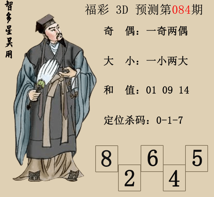 [����3D] 26084�ڣ�����3D���Ƕ������á�Ԥ��ͼ ���ڵ����60��ɱ���41 / ����:�Ƕ������� / ����ID:1237026