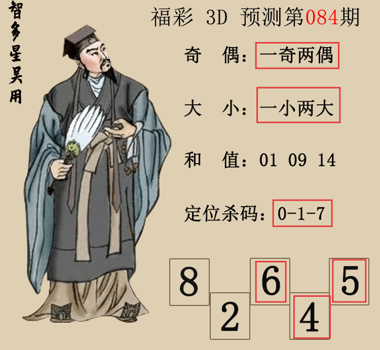 [����3D] 26085�ڣ�����3D���Ƕ������á�Ԥ��ͼ ���ڵ����456��ɱ���920 / ����:�Ƕ������� / ����ID:1237625