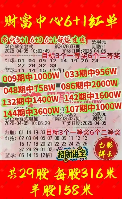 [˫ɫ��] 26037�ڣ���һĨ�������ɹƱ702 / ����:��һĨ���� / ����ID:1237617