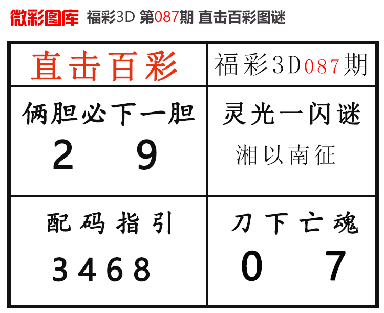 [����3D] 26087�ڣ�����3D��ֱ���ٲʡ�΢��ͼ�� ���������2��ɱ���146 / ����:ֱ���ٲ� / ����ID:1238855