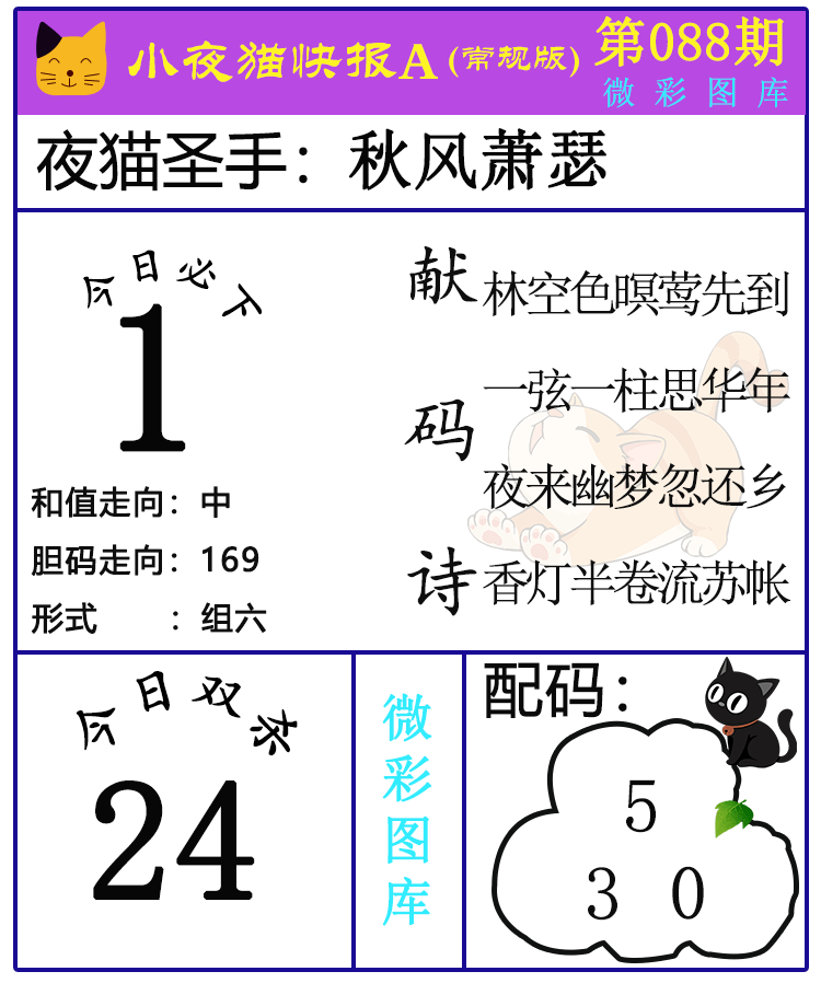 [����3D] 26088�ڣ�����3D��СҰè�챨����ѡ��ͼ�� ���������9843 / ����:СҰè�챨 / ����ID:1239422