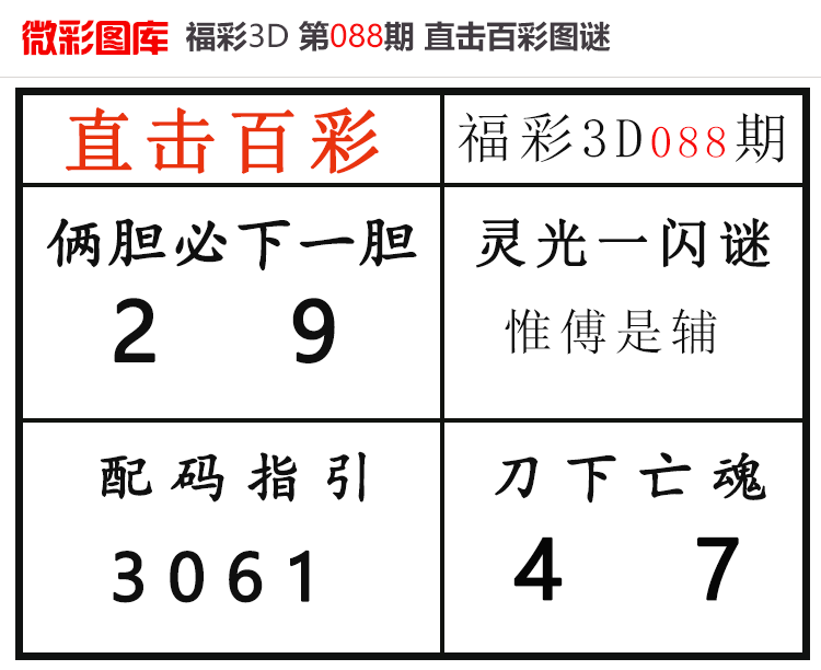 [����3D] 26088�ڣ�����3D��ֱ���ٲʡ�΢��ͼ�� ���ڵ����9��ɱ���563 / ����:ֱ���ٲ� / ����ID:1239421