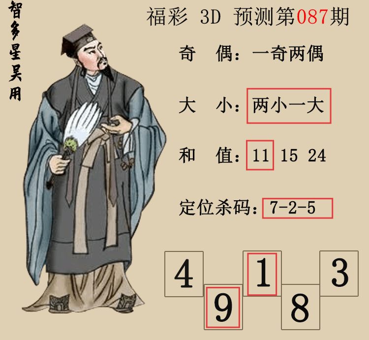 [����3D] 26088�ڣ�����3D���Ƕ������á�ͼ�� ���ں�ֵ�졢��С��520 / ����:�Ƕ������� / ����ID:1239420