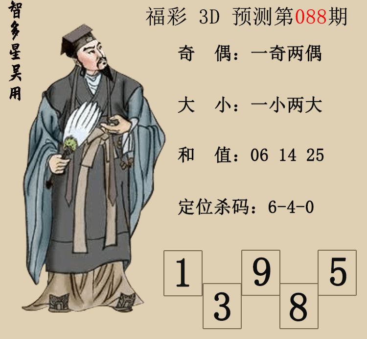 [����3D] 26088�ڣ�����3D���Ƕ������á�ͼ�� ���ں�ֵ�졢��С��645 / ����:�Ƕ������� / ����ID:1239420