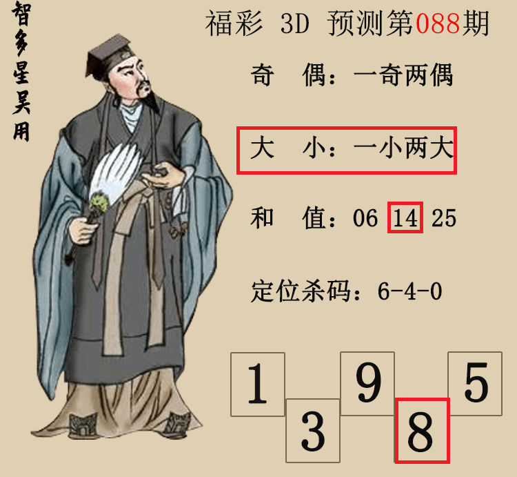 [����3D] 26089�ڣ�����3D���Ƕ������á�ͼ�� ���ڴ�С��56 / ����:�Ƕ������� / ����ID:1240038