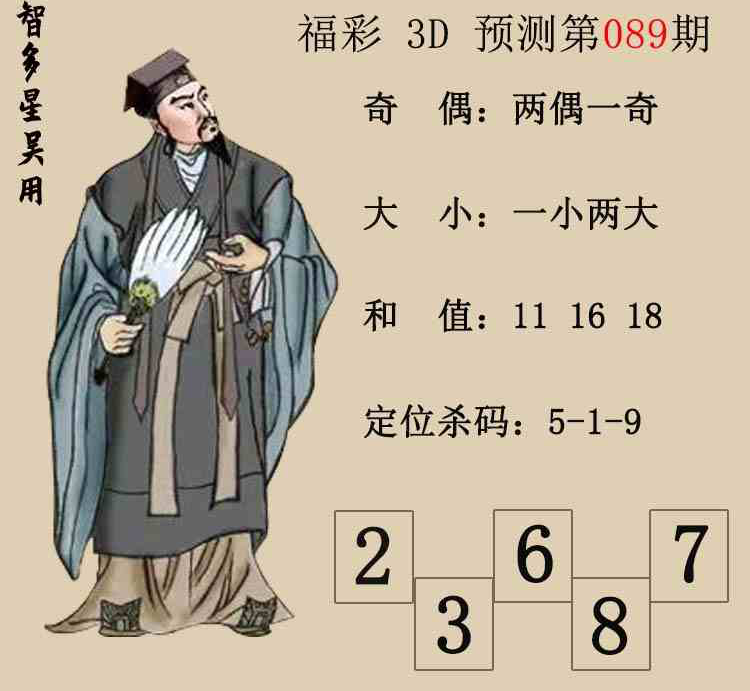 [����3D] 26089�ڣ�����3D���Ƕ������á�ͼ�� ���ڴ�С��839 / ����:�Ƕ������� / ����ID:1240038