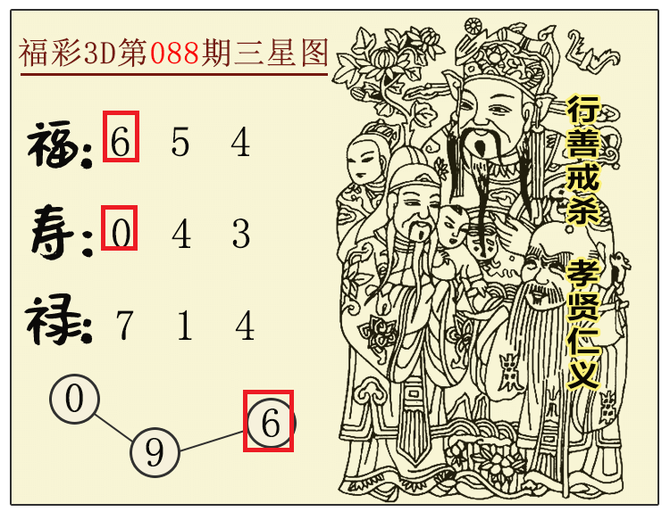 [����3D] 26089�ڣ�����3D������ͼ�������Ƽ� ���ڵ����06506 / ����:����ͼ / ����ID:1240036