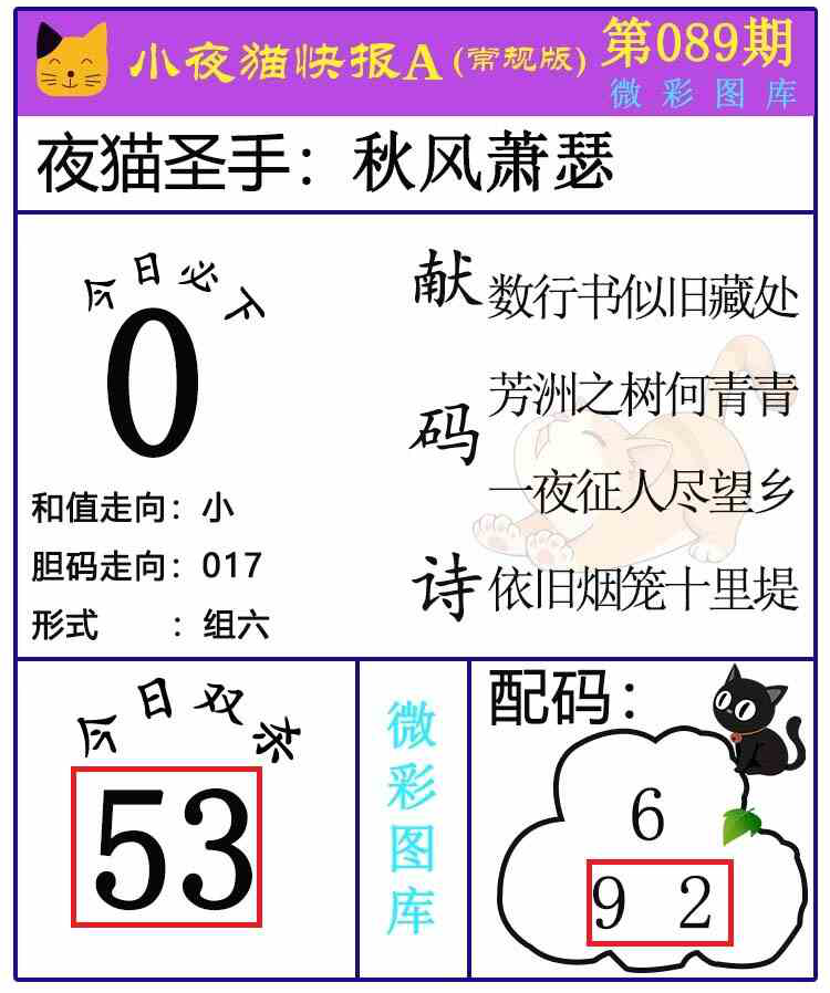 [����3D] 26090�ڣ�����3D��СҰè�챨����ѡ��ͼ�� ���������29656 / ����:СҰè�챨 / ����ID:1240605