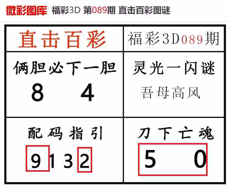 [����3D] 26090�ڣ�����3D��ֱ���ٲʡ�΢��ͼ�� ���������29679 / ����:ֱ���ٲ� / ����ID:1240604