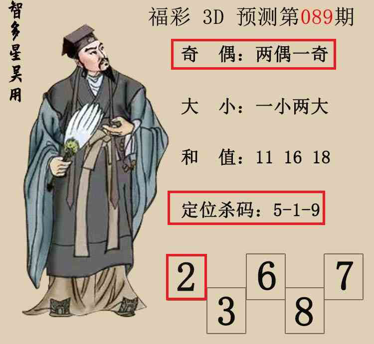 [����3D] 26090�ڣ�����3D���Ƕ������á�ͼ�� ���ڵ����2����ż��360 / ����:�Ƕ������� / ����ID:1240603