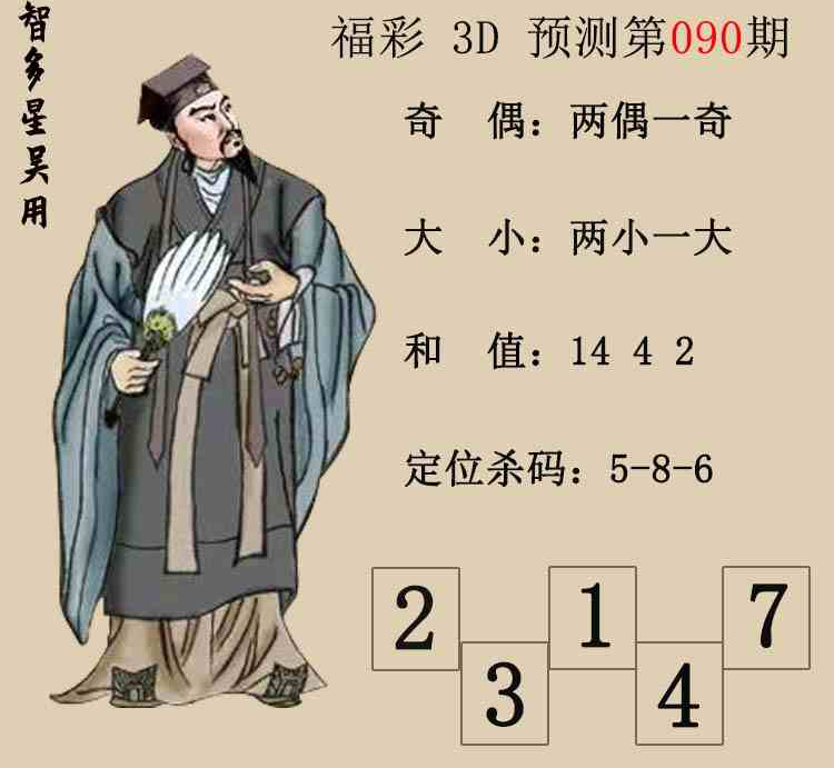 [����3D] 26090�ڣ�����3D���Ƕ������á�ͼ�� ���ڵ����2����ż��714 / ����:�Ƕ������� / ����ID:1240603