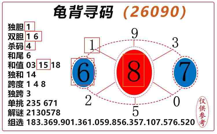 [����3D] 26091�ڣ�����3D���걳Ѱ�롿��ѡͼ���Ƽ� ���ڵ����16303 / ����:�걳Ѱ�� / ����ID:1241148