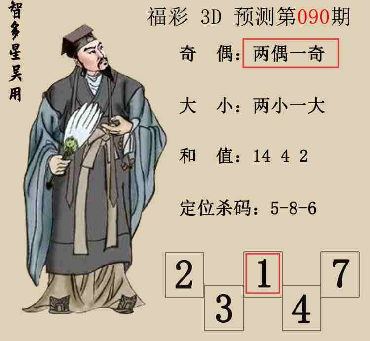 [����3D] 26091�ڣ�����3D���Ƕ������á�ͼ�� ���ڵ����1����ż��730 / ����:�Ƕ������� / ����ID:1241142