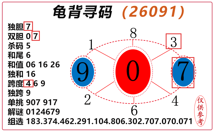 [����3D] 26092�ڣ�����3D���걳Ѱ�롿��ѡͼ���Ƽ� ���ڵ����7520 / ����:�걳Ѱ�� / ����ID:1241745