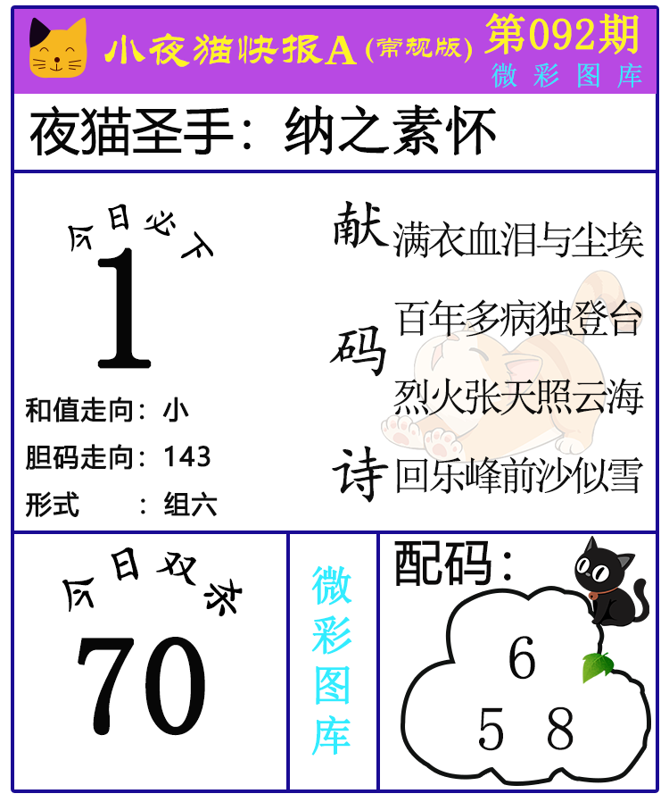 [����3D] 26092�ڣ�����3D��СҰè�챨����ѡ��ͼ�� ���ڵ��������7118 / ����:СҰè�챨 / ����ID:1241741