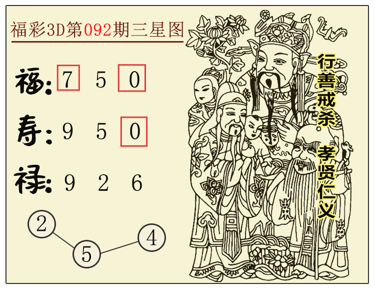 [����3D] 26093�ڣ�����3D������ͼ�������Ƽ� ���ڵ����70974 / ����:����ͼ / ����ID:1242326