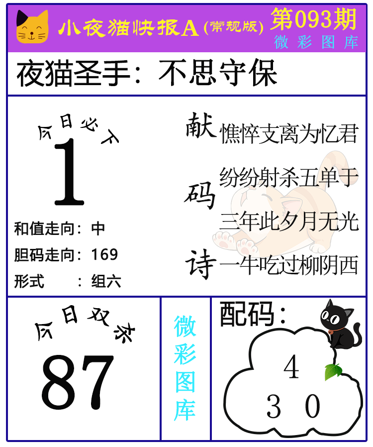 [����3D] 26093�ڣ�����3D��СҰè�챨����ѡ��ͼ�� ���������8684 / ����:СҰè�챨 / ����ID:1242324