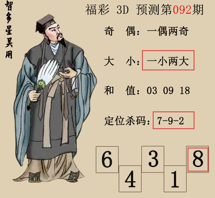 [����3D] 26093�ڣ�����3D���Ƕ������á�ͼ�� ���ڵ����8��ɱ���152 / ����:�Ƕ������� / ����ID:1242322