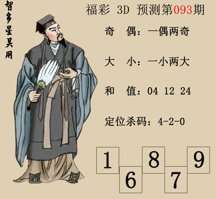 [����3D] 26093�ڣ�����3D���Ƕ������á�ͼ�� ���ڵ����8��ɱ���840 / ����:�Ƕ������� / ����ID:1242322