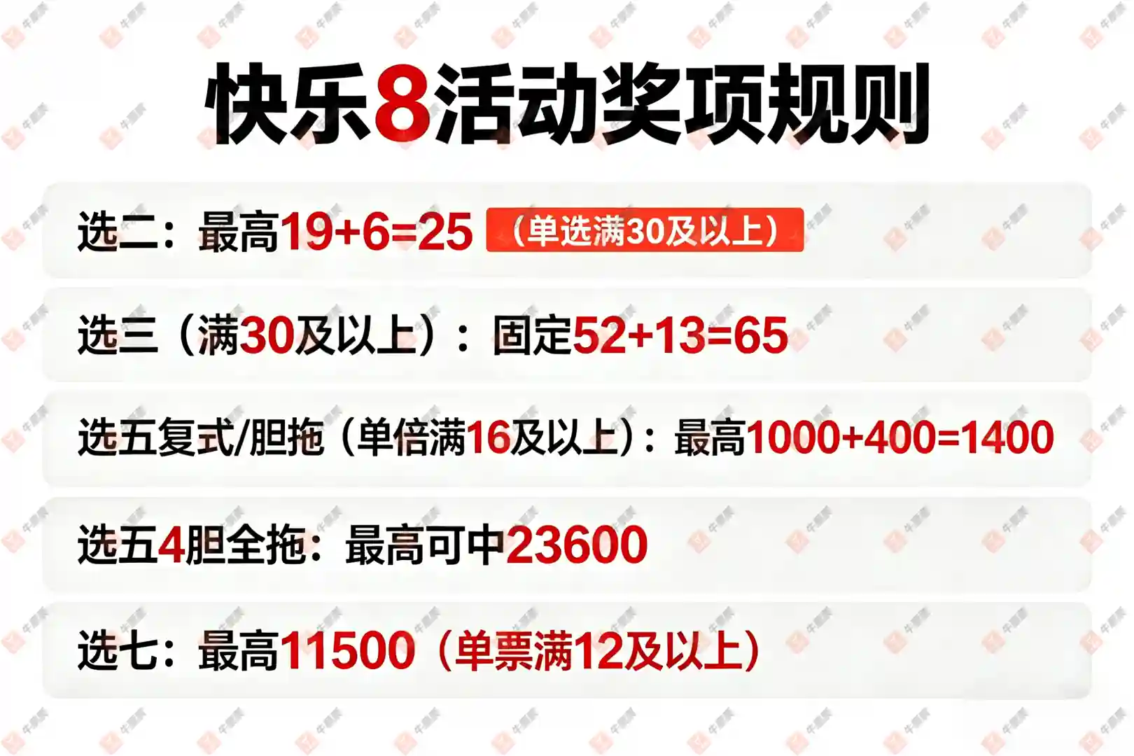 [����8] 26093�ڣ�����ʵƱ�ο����ɲ���888 / ����:�ǻ�֮�� / ����ID:1242375