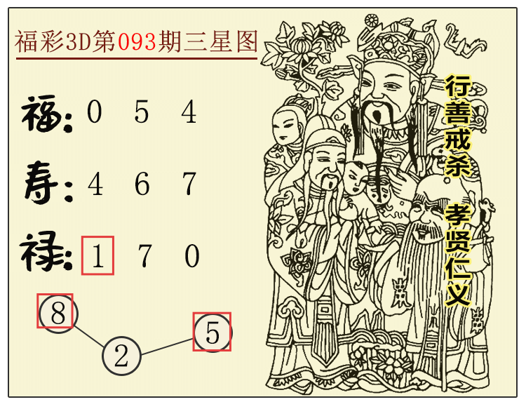 [����3D] 26094�ڣ�����3D������ͼ�������Ƽ� ���ڵ����518959 / ����:����ͼ / ����ID:1242930