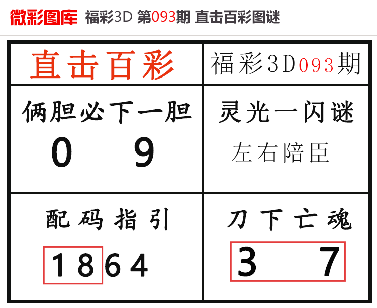 [����3D] 26094�ڣ�����3D��ֱ���ٲʡ�΢��ͼ�� ���������18��ɱ���163 / ����:ֱ���ٲ� / ����ID:1242926