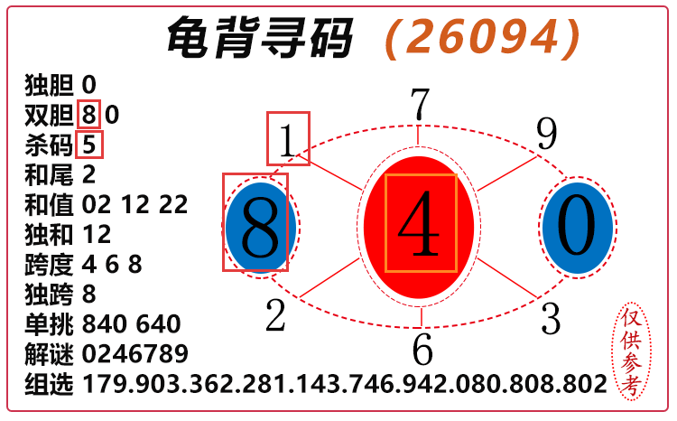 [����3D] 26095�ڣ�����3D���걳Ѱ�롿��ѡͼ���Ƽ� ����ɱ���929 / ����:�걳Ѱ�� / ����ID:1243423