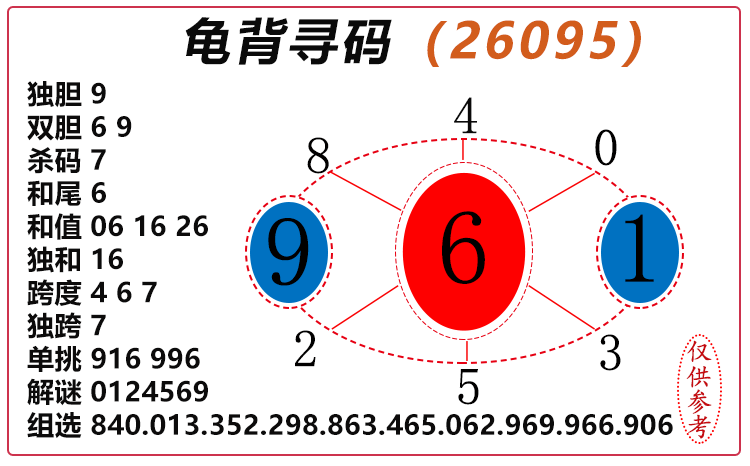 [����3D] 26095�ڣ�����3D���걳Ѱ�롿��ѡͼ���Ƽ� ����ɱ���941 / ����:�걳Ѱ�� / ����ID:1243423